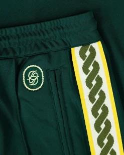 Le Pantalon Survêtement